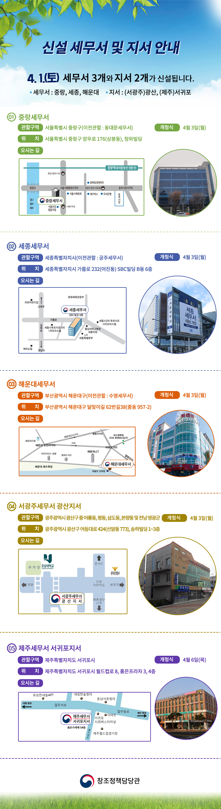 사본 -신설세무서 및 지서.jpg